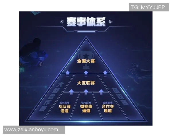 2026年3月份新闻对话王芳回顾王者荣耀职业生涯的辉煌与挑战